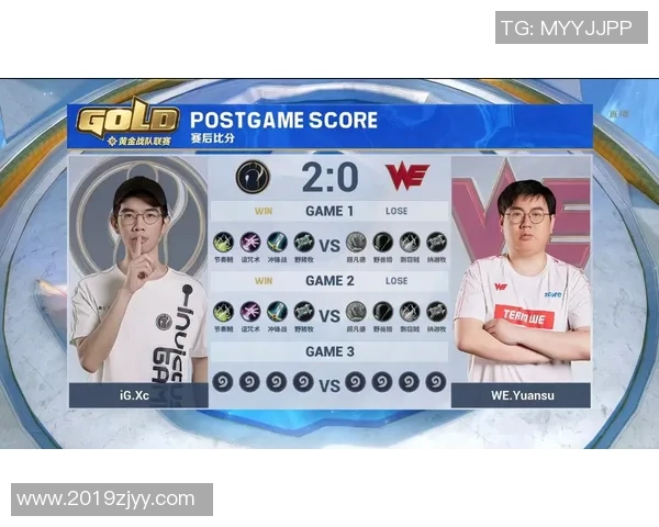 全球挑战赛分析:WE战队在技术层面的精彩表现与不足之处探讨 全球挑战赛分析:WE战队在技术层面的精彩表现与不足之处探讨