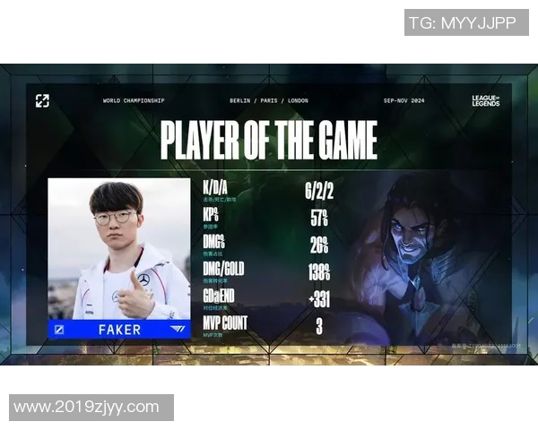 全球总决赛最新积分榜揭晓BLG以88分稳居第一名位置 全球总决赛最新积分榜揭晓BLG以88分稳居第一名位置