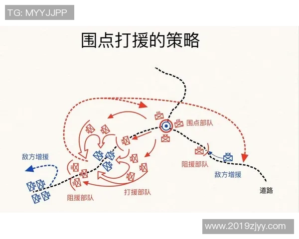 全面剖析V5战队的压制策略与战术执行细节 全面剖析V5战队的压制策略与战术执行细节
