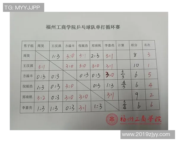 北京乒乓球队整体压制战术解析与实战应用探讨