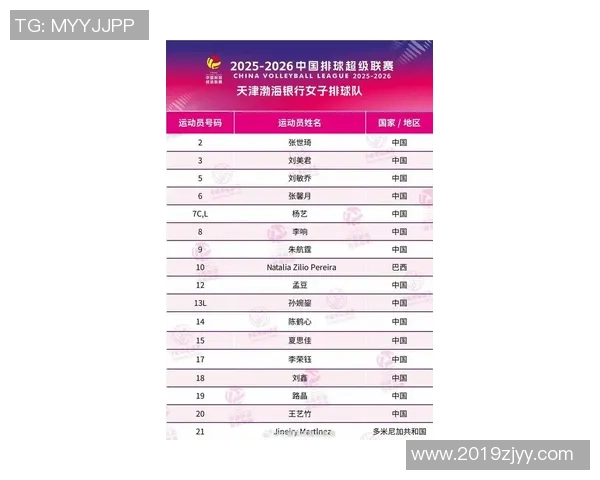 北京排球队创历史新高排球速度排名引发广泛关注与热议